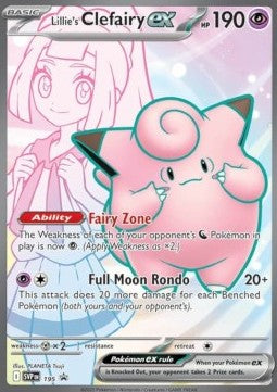 SVP195 - Melofee ex de Lilie - PROMO